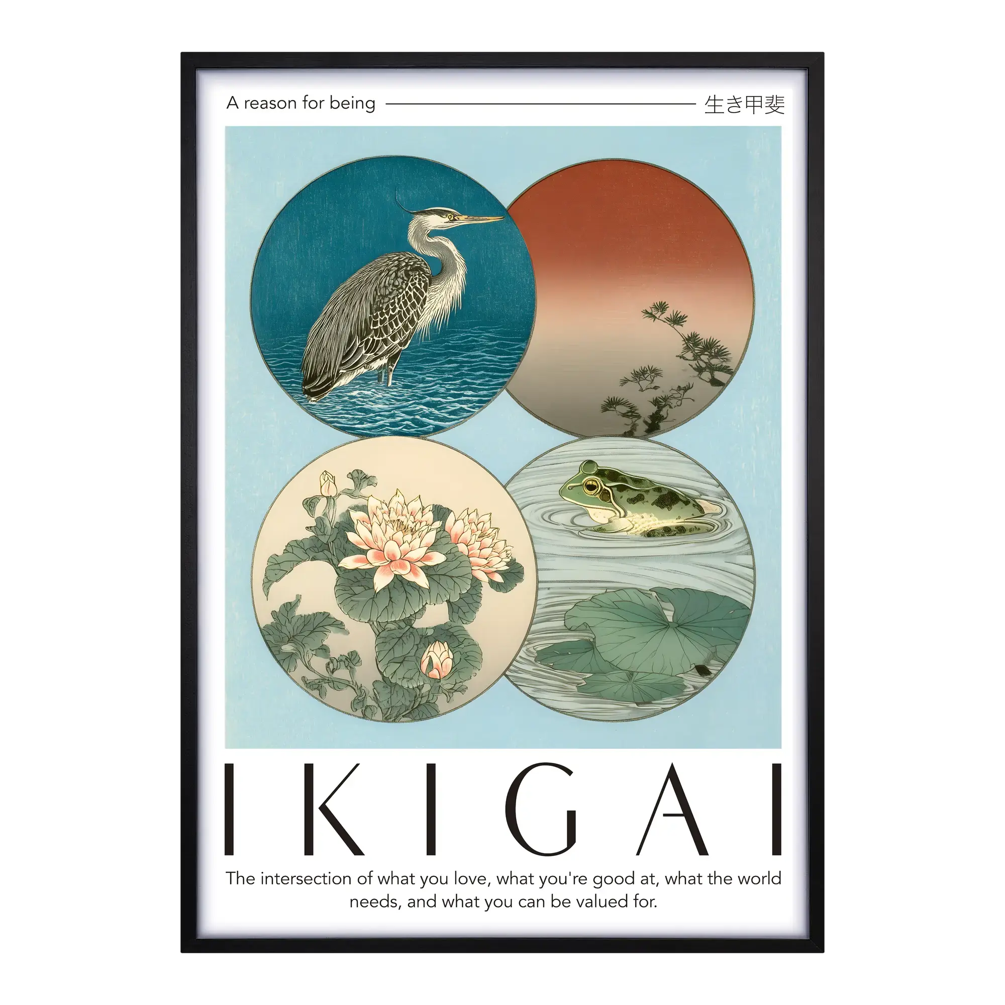 The Art of Being Artelo