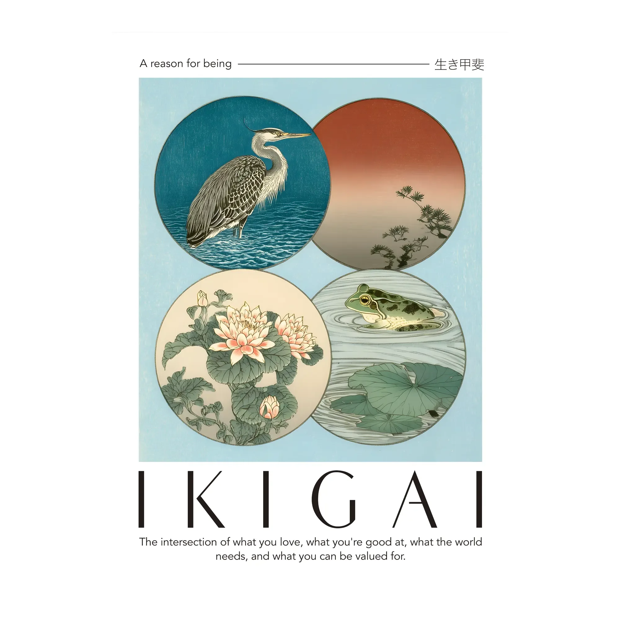 The Art of Being - House of Koyomi